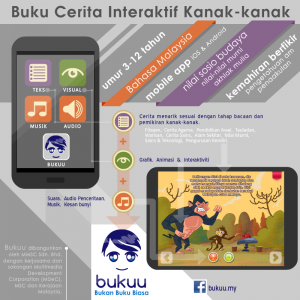 bukuu-infografik2